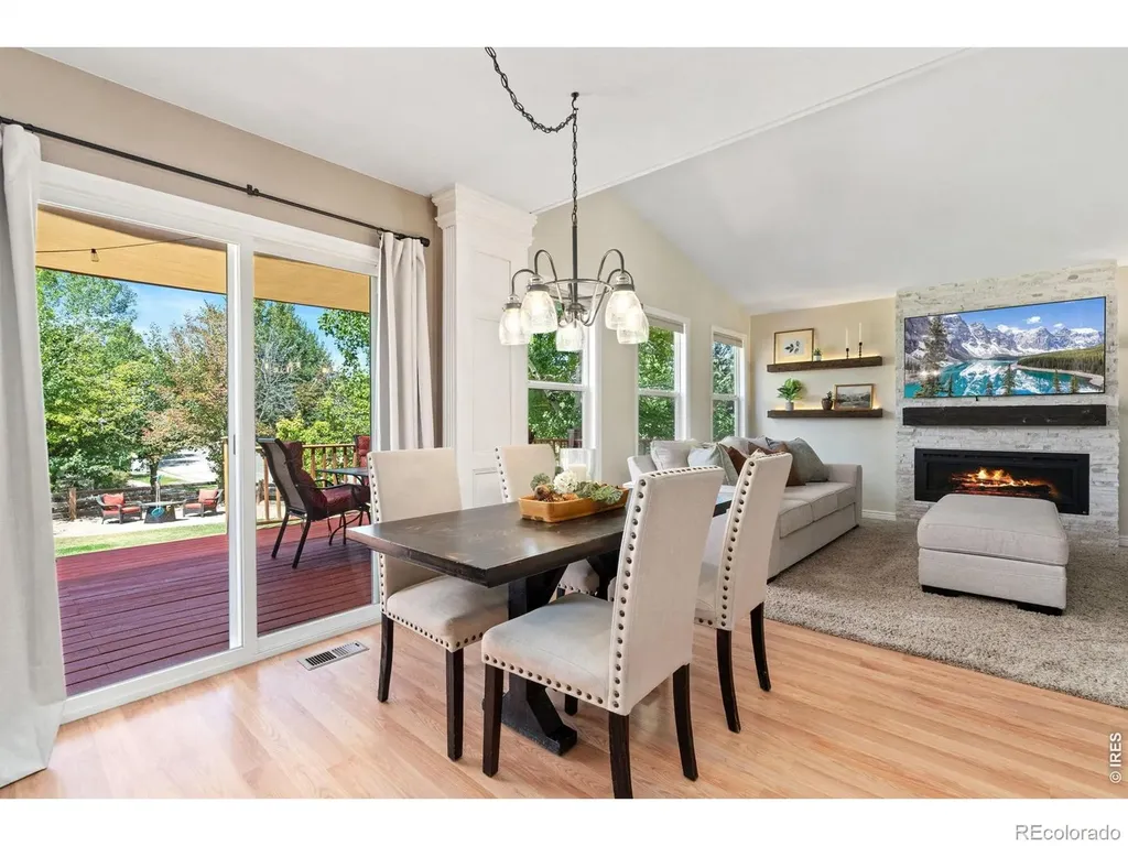 1890 Twin Lakes Circle Loveland CO 80538