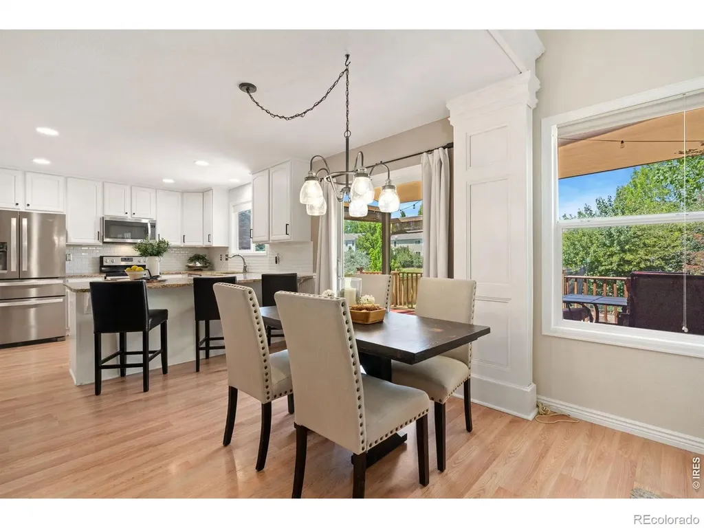 1890 Twin Lakes Circle Loveland CO 80538