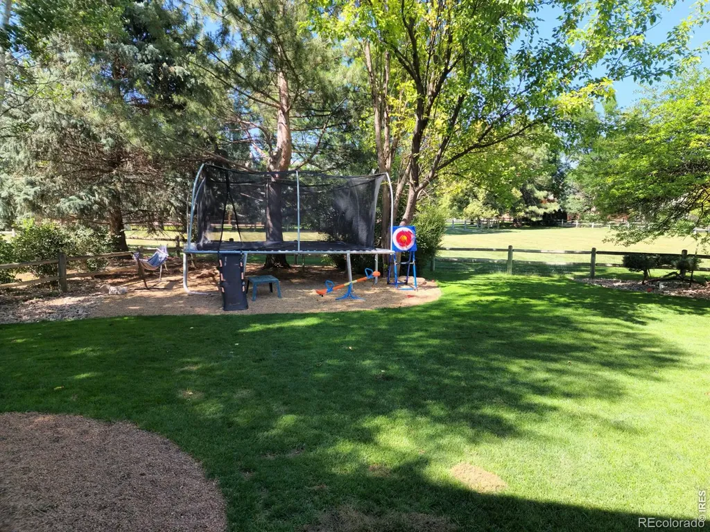 1924 Pacific Court Fort Collins CO 80528