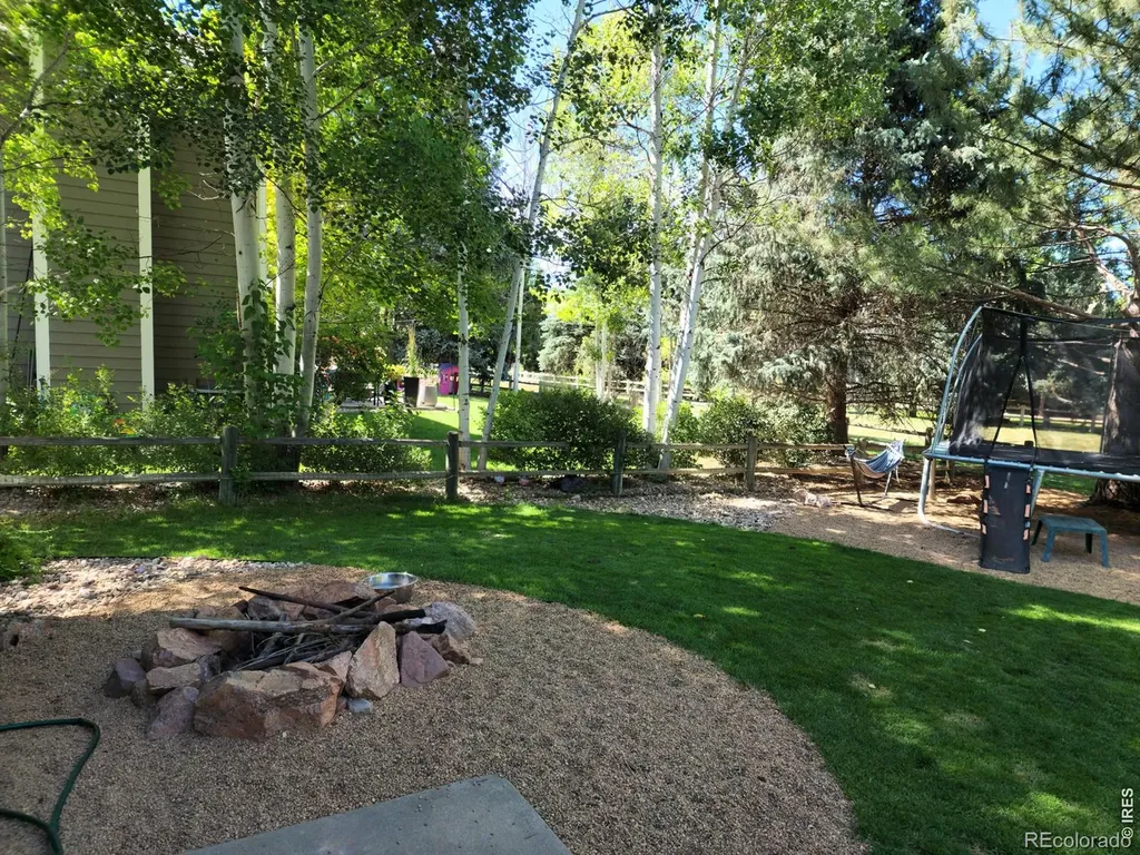 1924 Pacific Court Fort Collins CO 80528