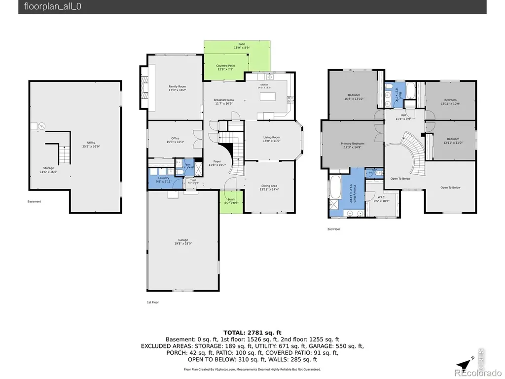 3004 Ravenhill Circle Highlands Ranch CO 80126