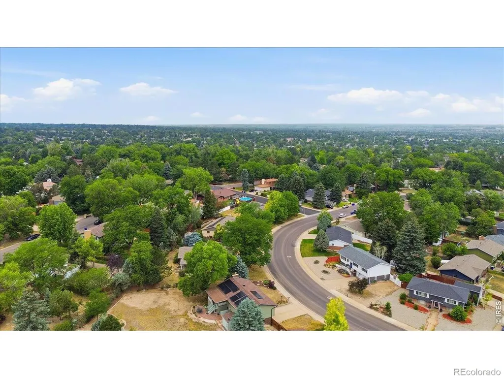 1919 24th Avenue Court Greeley CO 80634