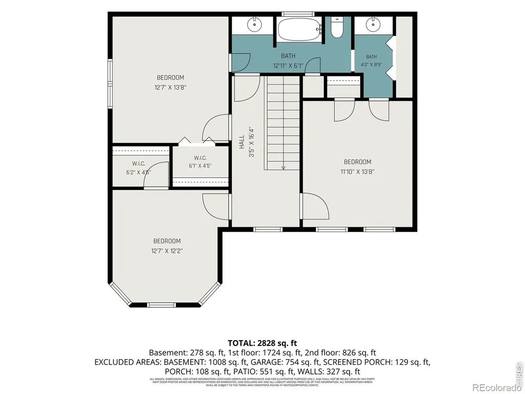 1885 38th Avenue Greeley CO 80634