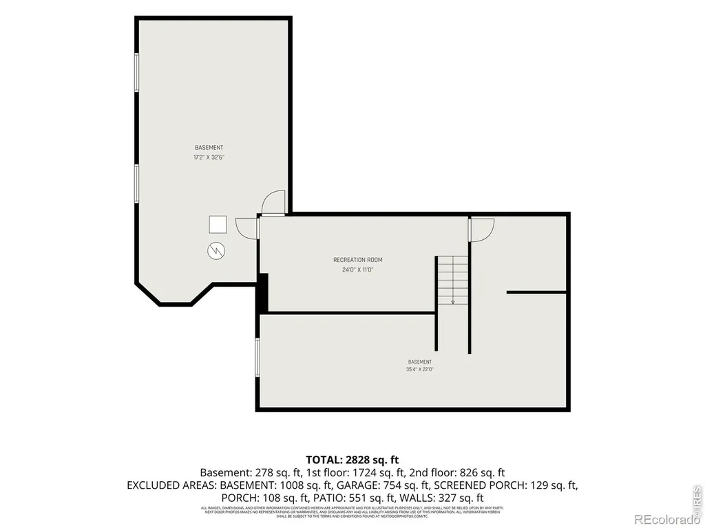 1885 38th Avenue Greeley CO 80634