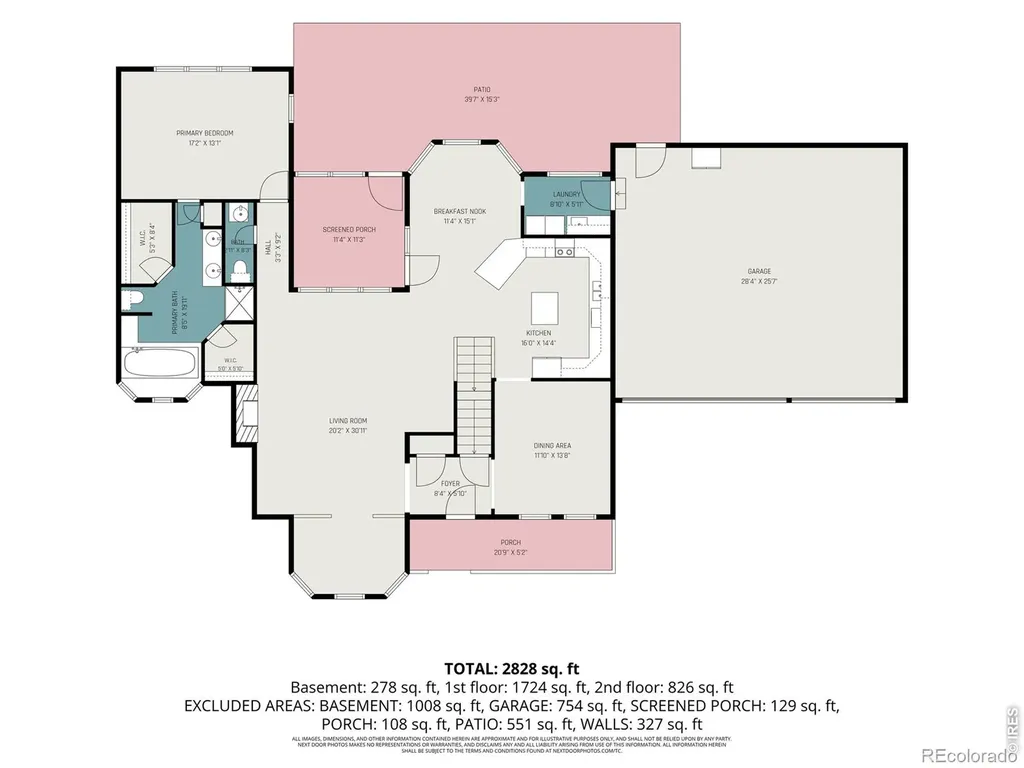 1885 38th Avenue Greeley CO 80634