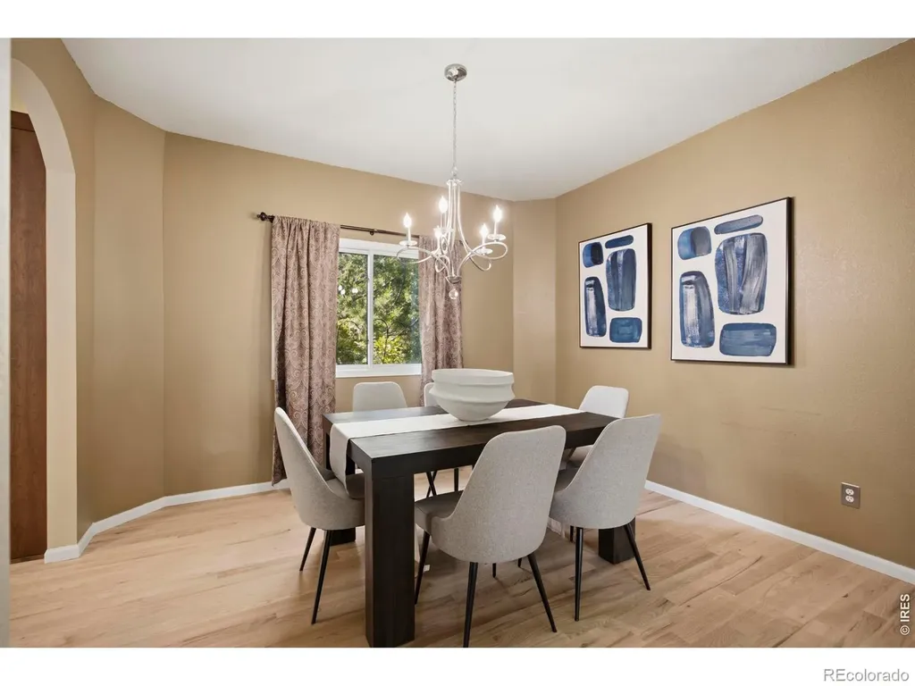 2613 Fieldstone Drive Fort Collins CO 80525