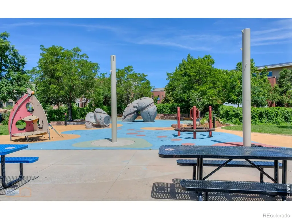 1575 Zamia Avenue Boulder CO 80304