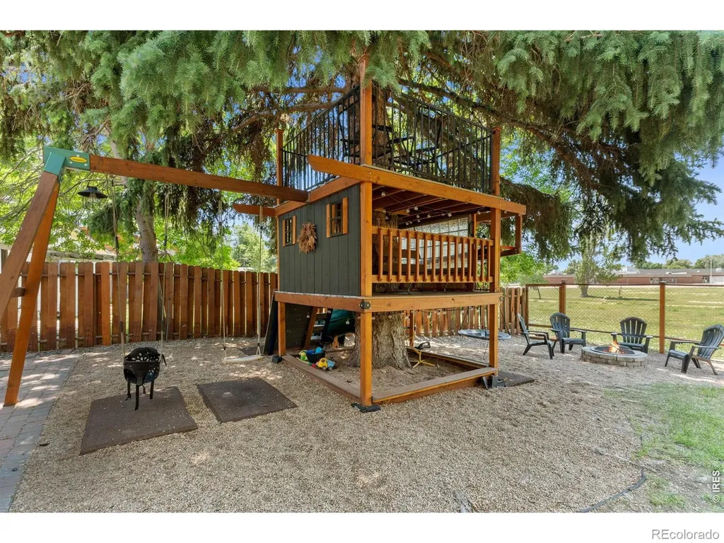 817 Parkview Drive Fort Collins CO 80525