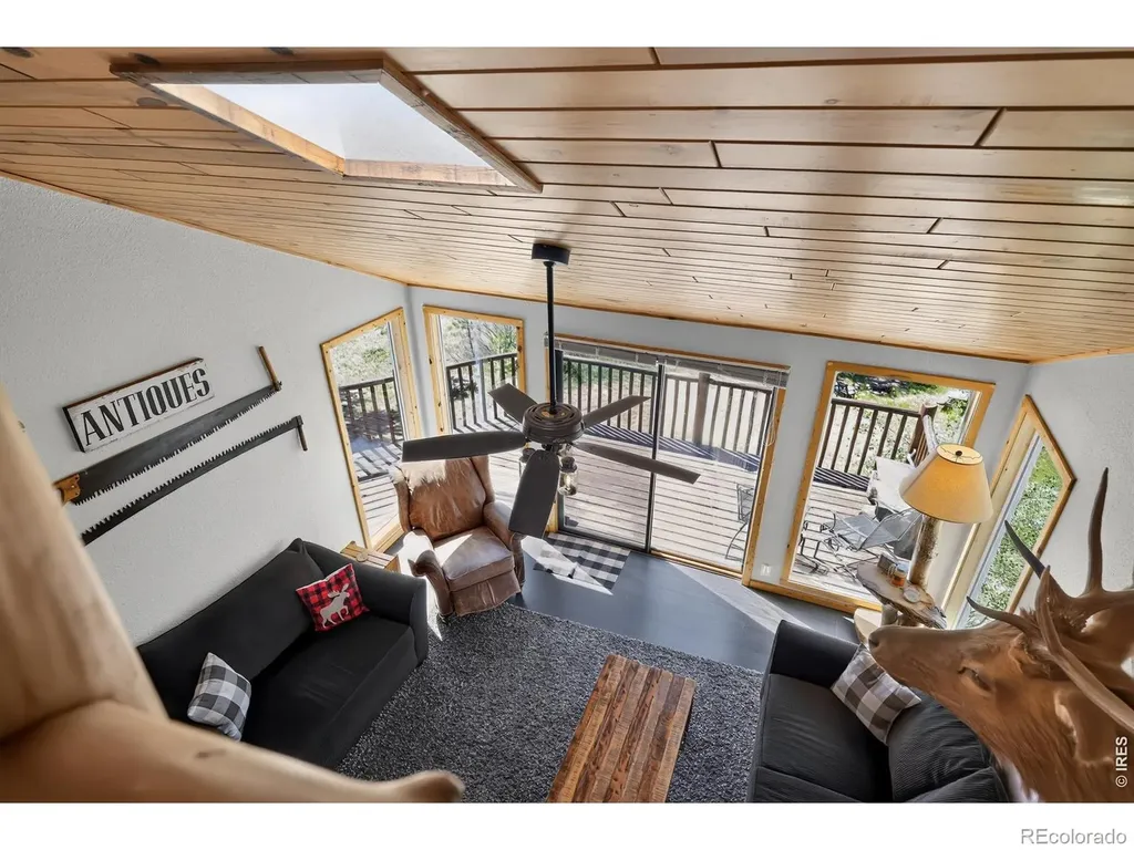 168 Spokane Court Red Feather Lakes CO 80545