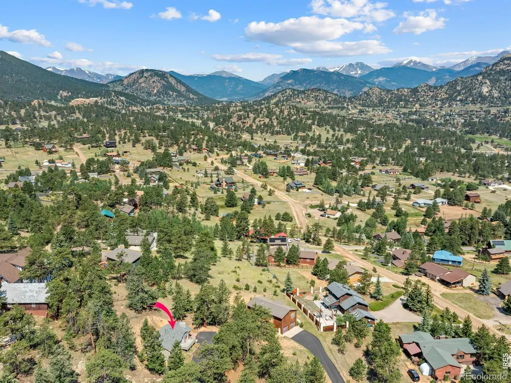 2709 Sunrise Court Estes Park CO 80517
