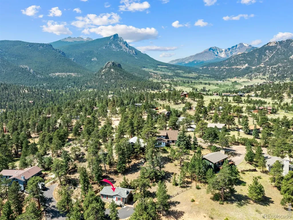 2709 Sunrise Court Estes Park CO 80517