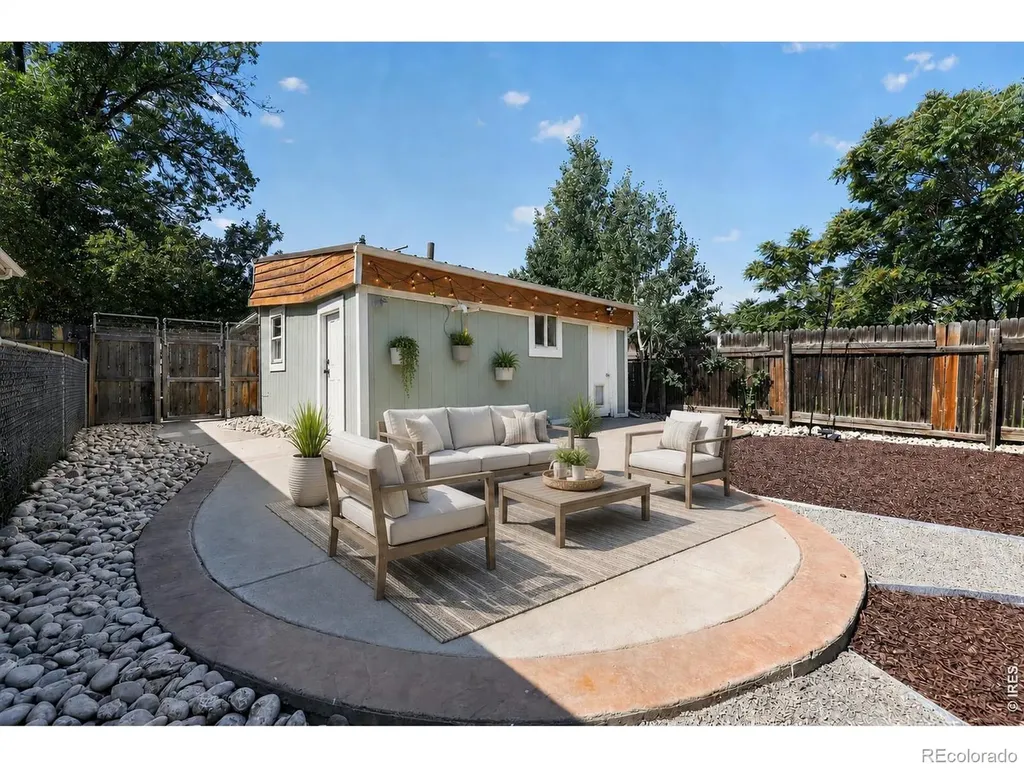 618 E Magnolia Street Fort Collins CO 80524
