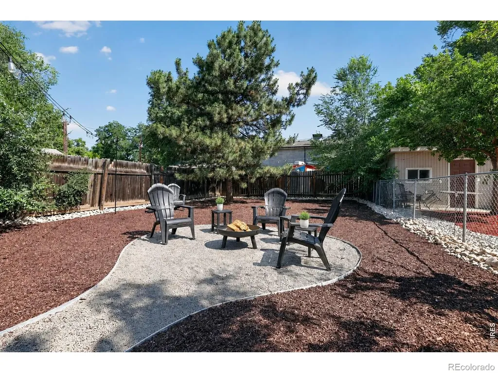 618 E Magnolia Street Fort Collins CO 80524