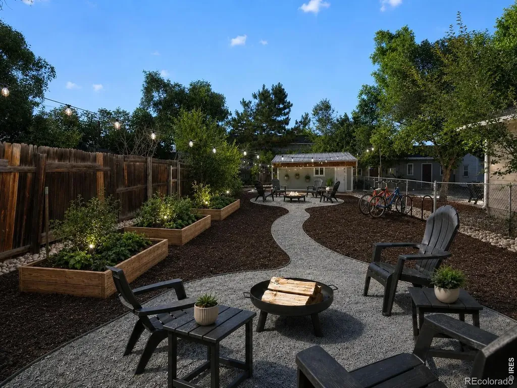 618 E Magnolia Street Fort Collins CO 80524