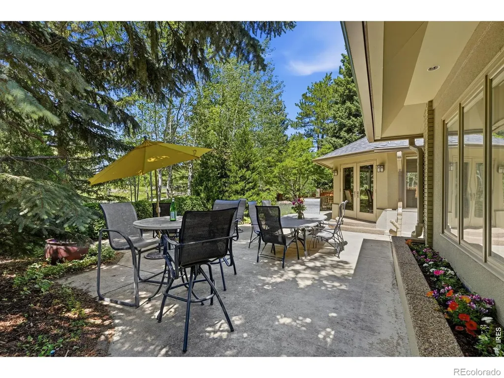 6970 Indian Peaks Trail Boulder CO 80301