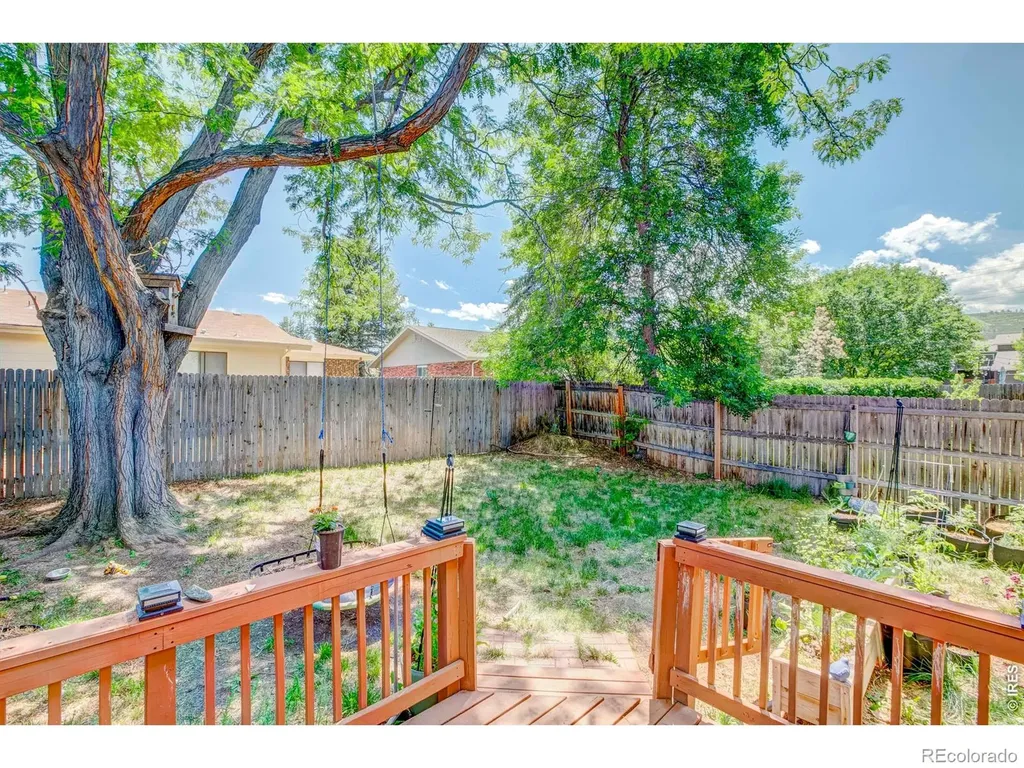 2937 Rams Lane Fort Collins CO 80526