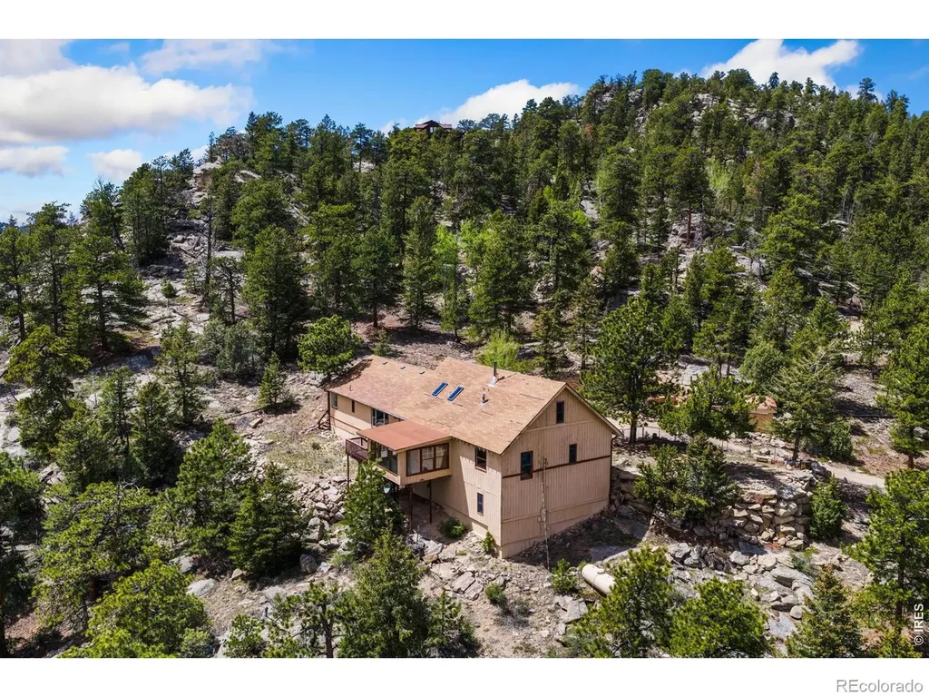 619 Alpine Drive Estes Park CO 80517