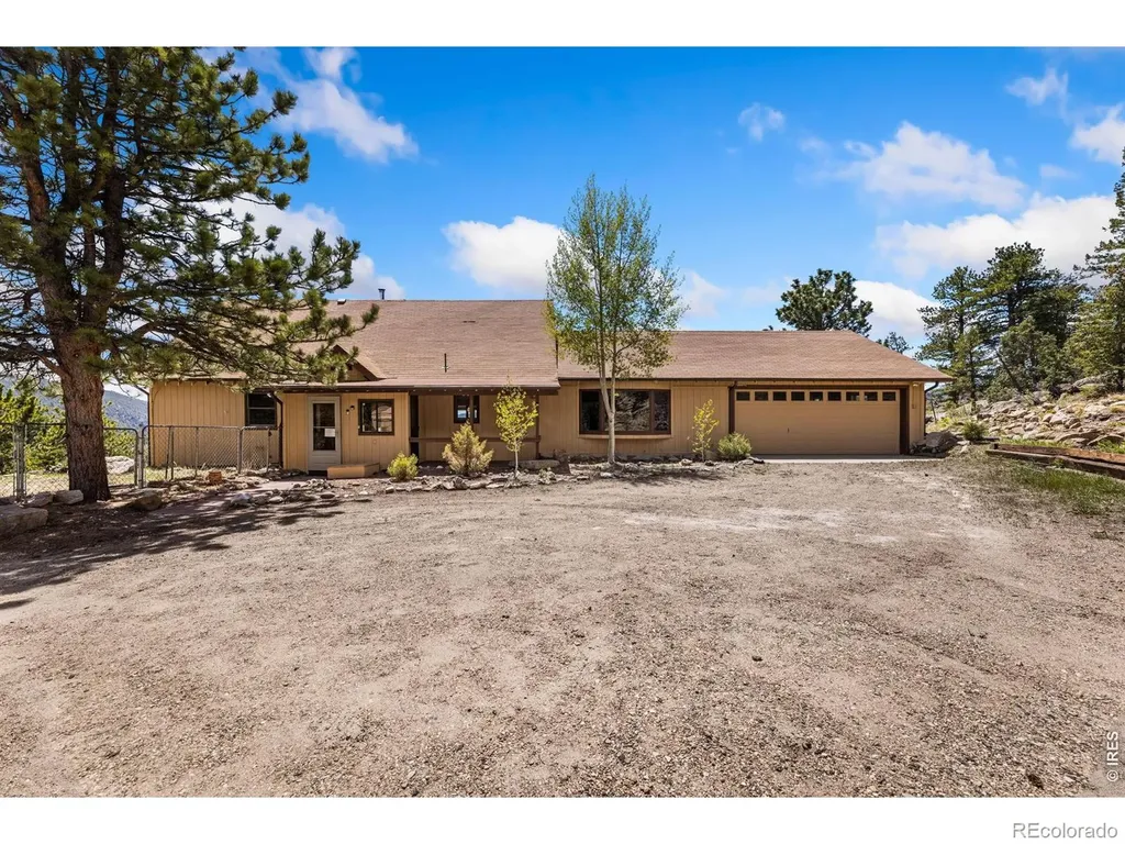 619 Alpine Drive Estes Park CO 80517