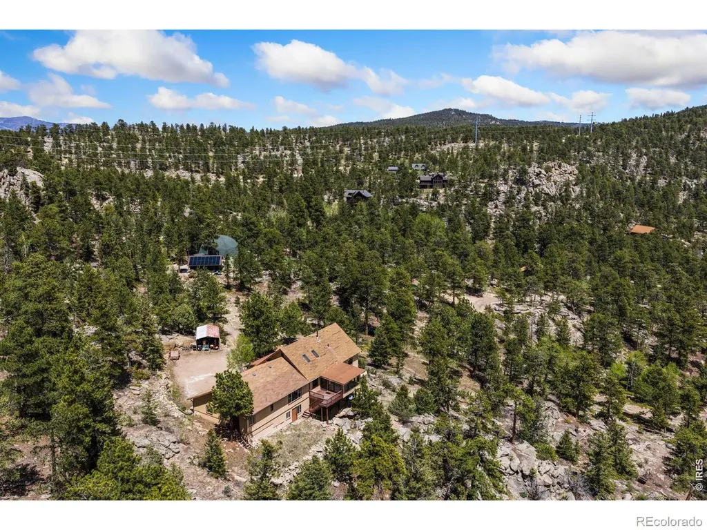 619 Alpine Drive Estes Park CO 80517
