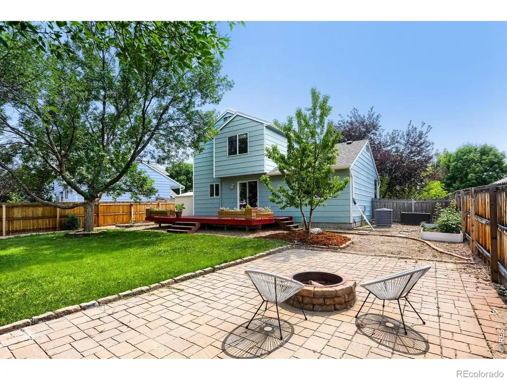 1512 Redtail Court Longmont CO 80504