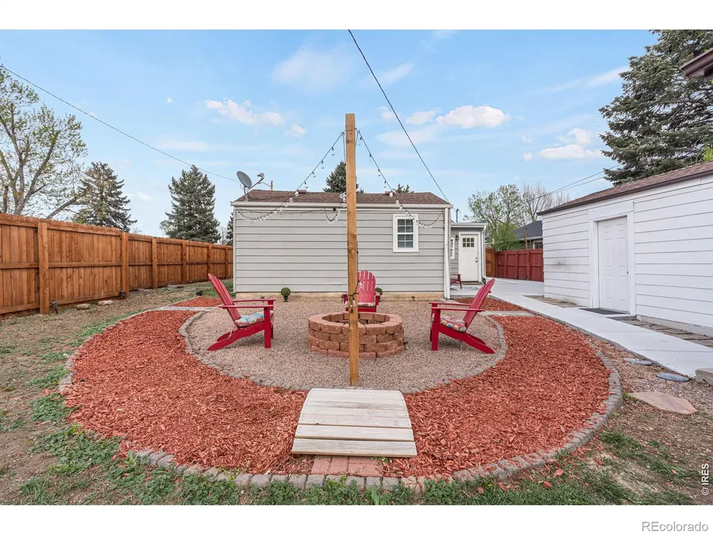 1301 S Wolff Street Denver CO 80219