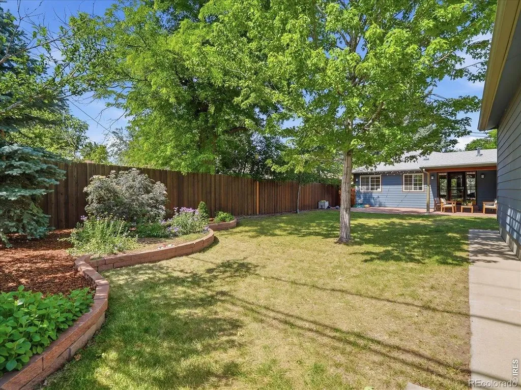 1580 S Garfield Street Denver CO 80210