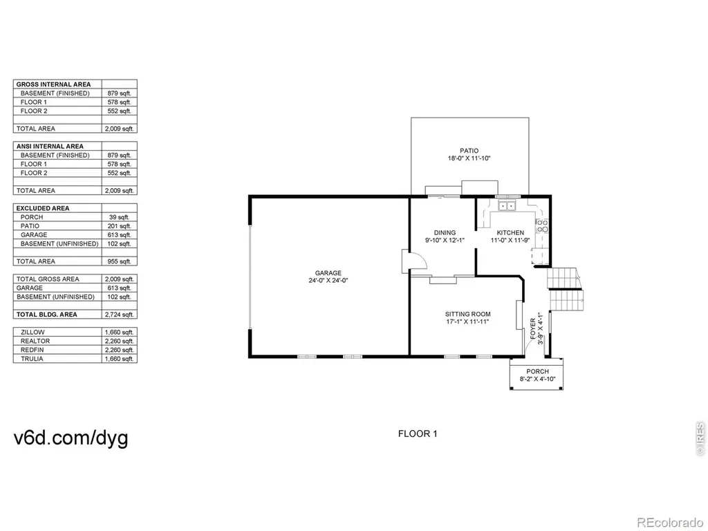 1009 Club View Road Fort Collins CO 80524