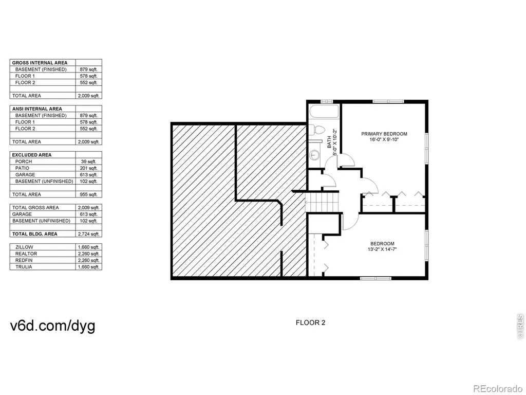 1009 Club View Road Fort Collins CO 80524