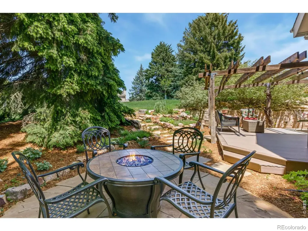 706 Sandpiper Point Fort Collins CO 80525