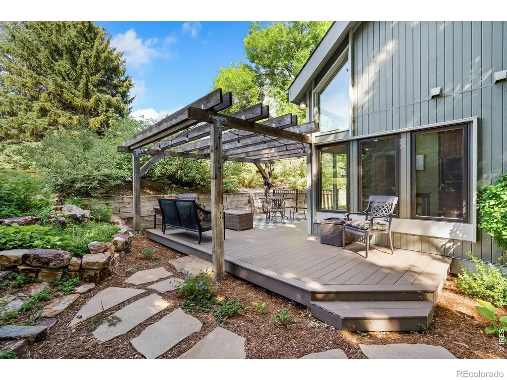 706 Sandpiper Point Fort Collins CO 80525