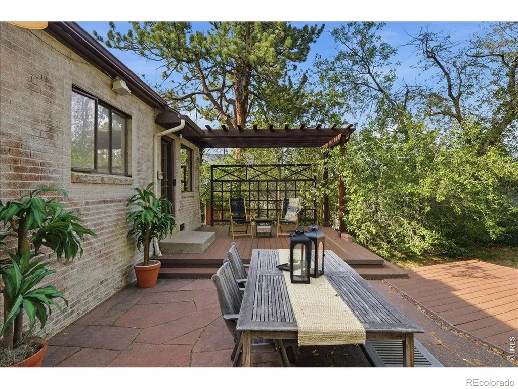 778 13th Street Boulder CO 80302