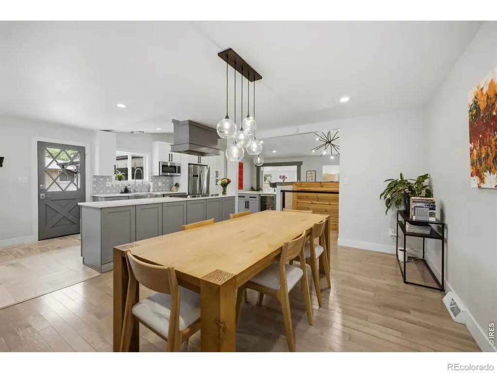 1433 Pikes Peak Avenue Fort Collins CO 80524