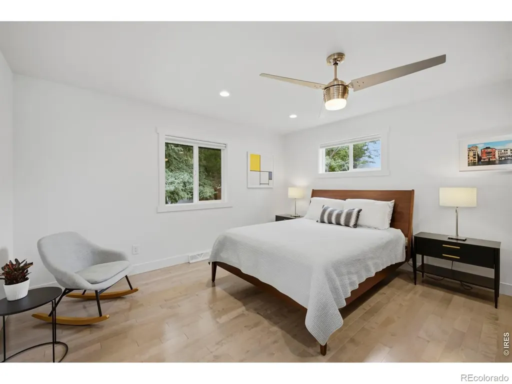 1433 Pikes Peak Avenue Fort Collins CO 80524