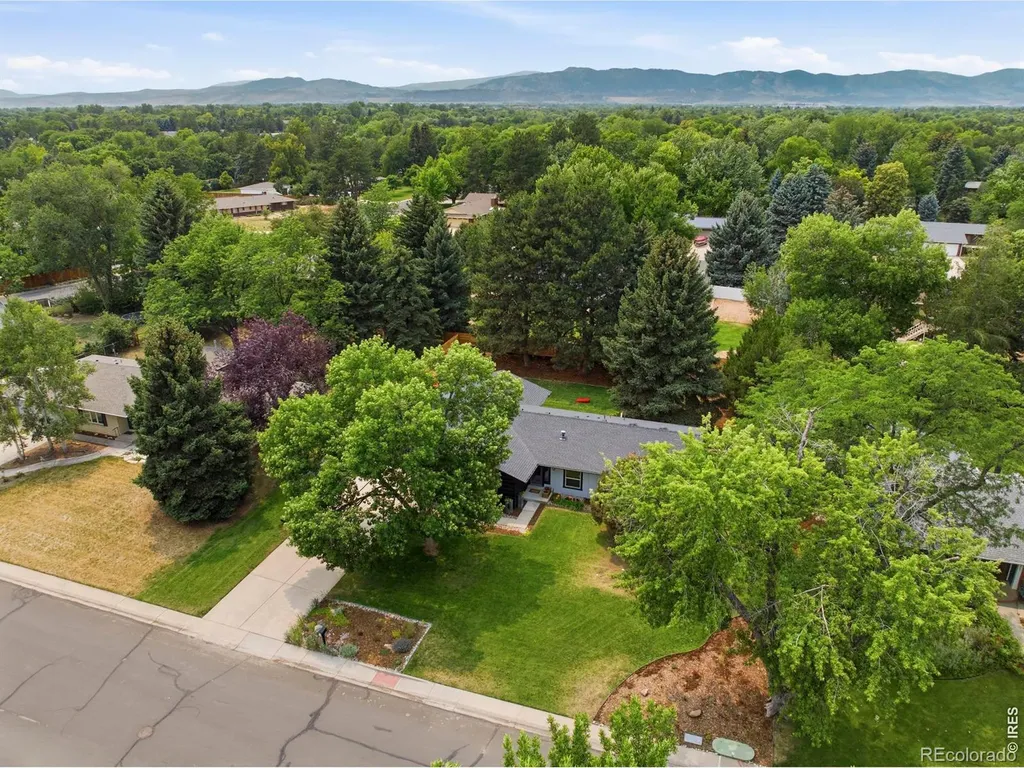 1433 Pikes Peak Avenue Fort Collins CO 80524