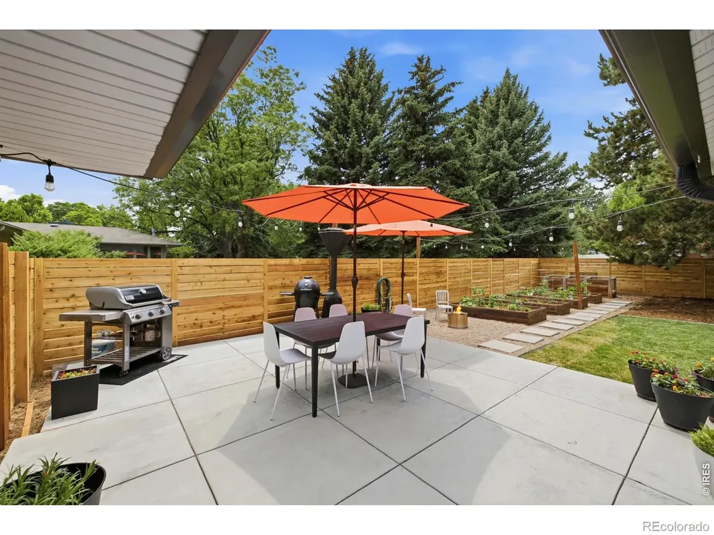 1433 Pikes Peak Avenue Fort Collins CO 80524