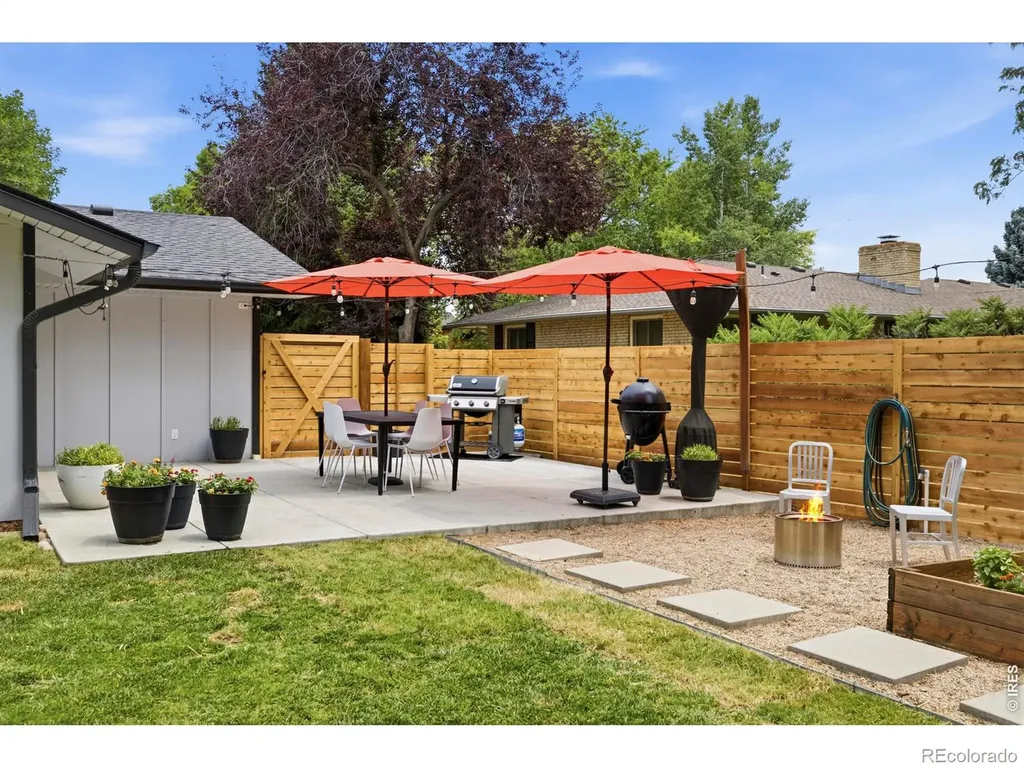 1433 Pikes Peak Avenue Fort Collins CO 80524