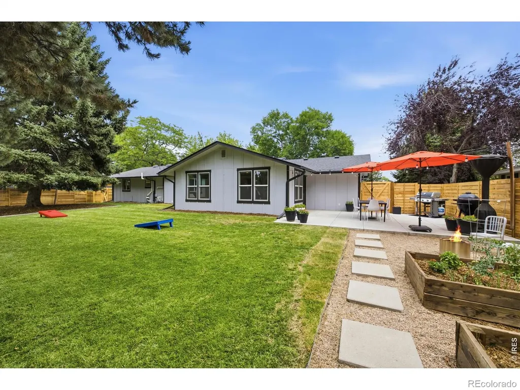 1433 Pikes Peak Avenue Fort Collins CO 80524