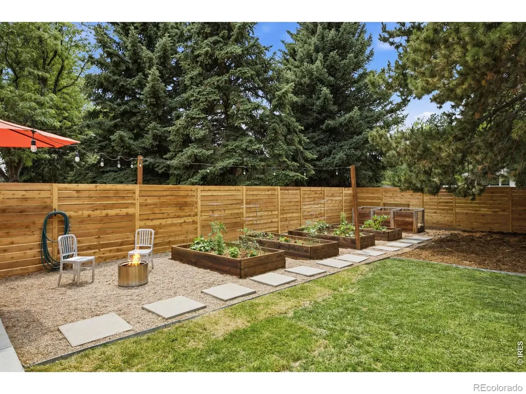 1433 Pikes Peak Avenue Fort Collins CO 80524