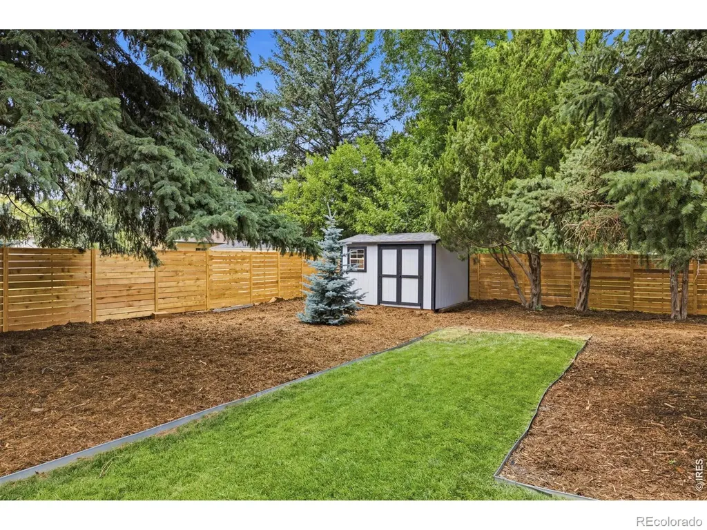 1433 Pikes Peak Avenue Fort Collins CO 80524