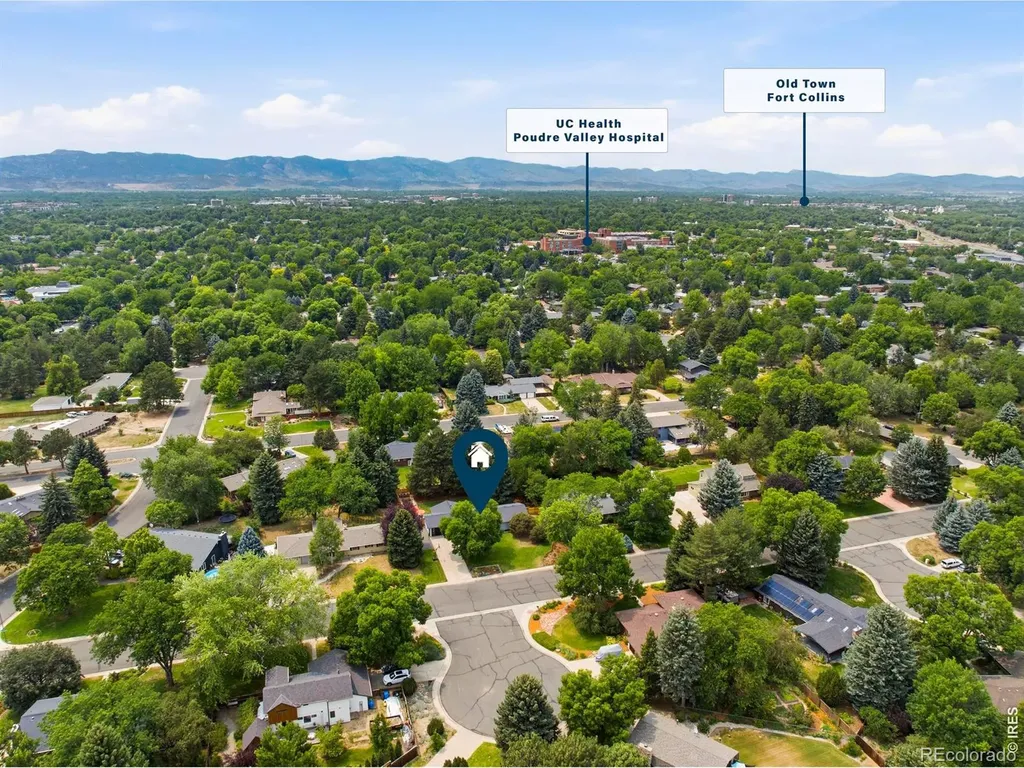 1433 Pikes Peak Avenue Fort Collins CO 80524