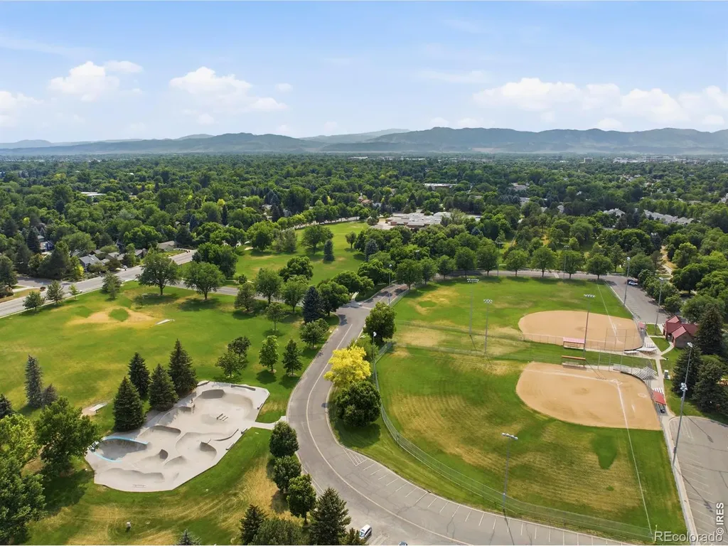 1433 Pikes Peak Avenue Fort Collins CO 80524