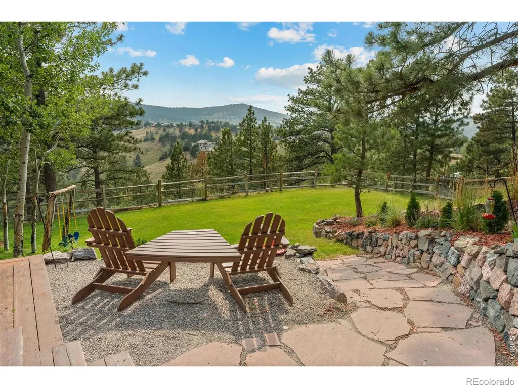 109 Lookout Mountain Circle Golden CO 80401