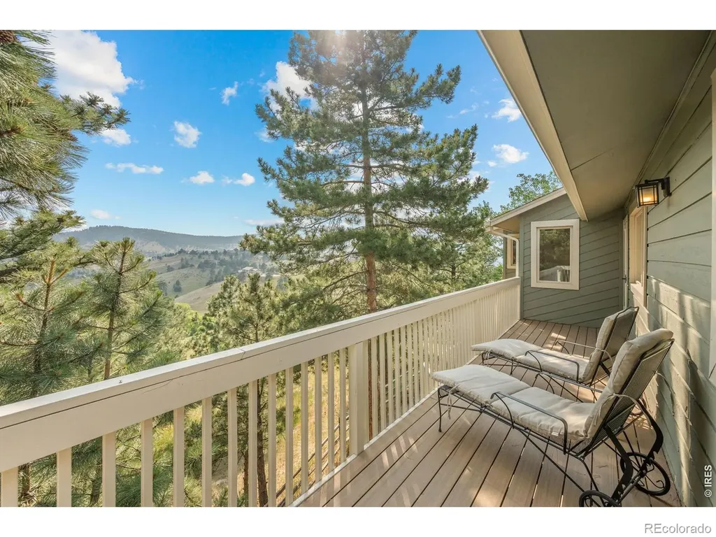 109 Lookout Mountain Circle Golden CO 80401