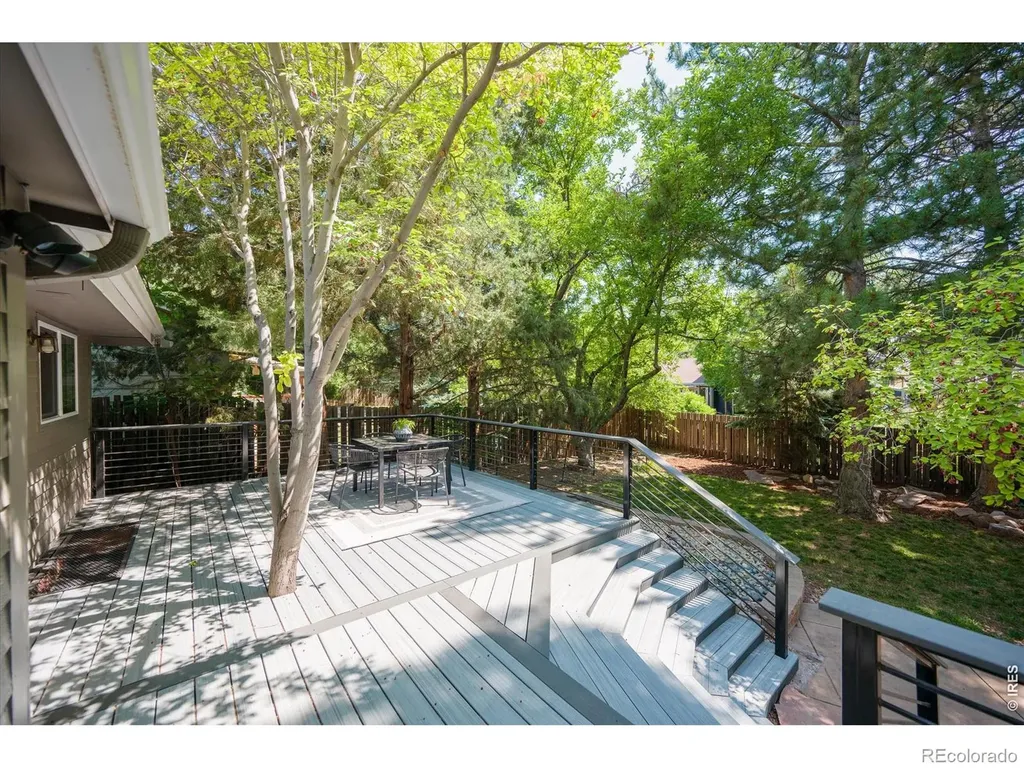 3242 Grovewood Drive Fort Collins CO 80525