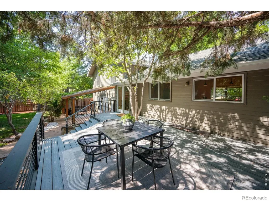 3242 Grovewood Drive Fort Collins CO 80525