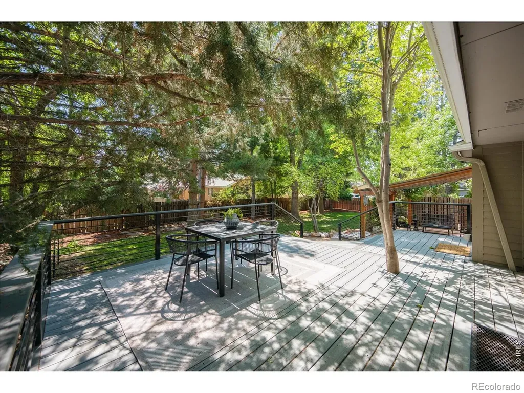 3242 Grovewood Drive Fort Collins CO 80525