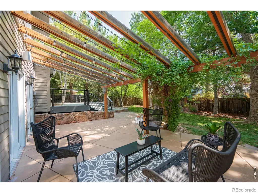 3242 Grovewood Drive Fort Collins CO 80525