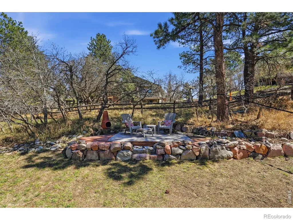 5822 Irish Pat Murphy Drive Parker CO 80134