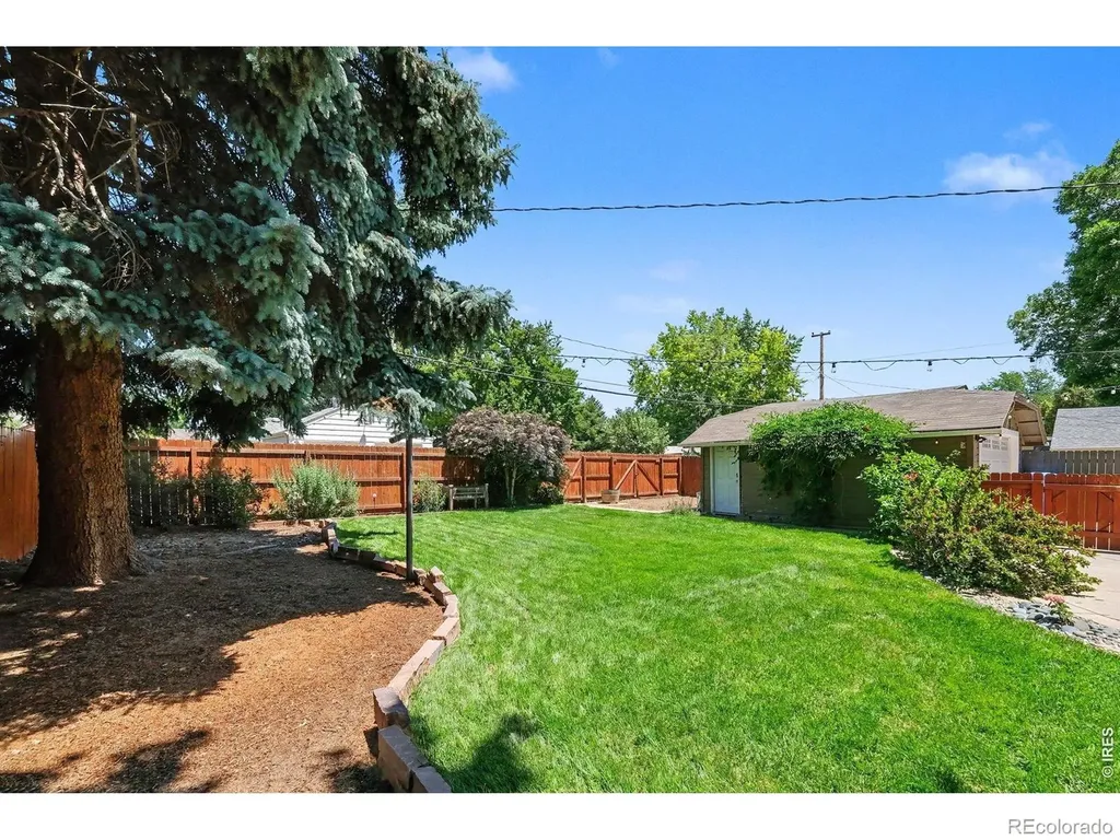 319 W 8th Street Loveland CO 80537