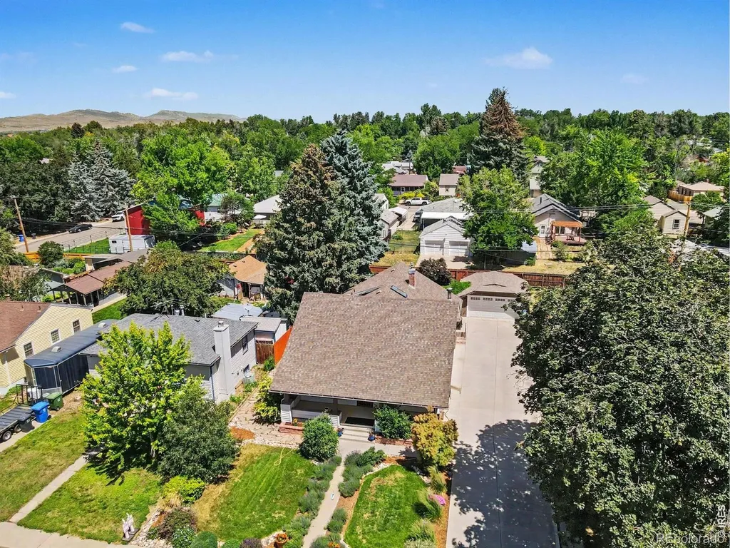 319 W 8th Street Loveland CO 80537